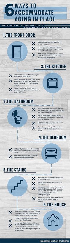 Place Infographic, Stair Lifts, Elderly Home, Aged Care, Senior Care, Golden Years