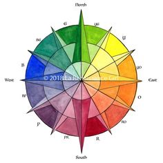 the color wheel is shown for each individual to see in their own drawing style, which includes