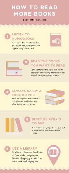 the ultimate guide to read more books