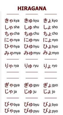 hiragana 4 Kanji Japanese, Japanese Quotes, Japanese Language Learning