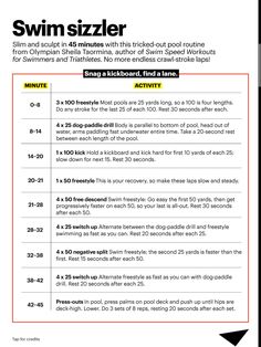 the swim size guide for swimmers