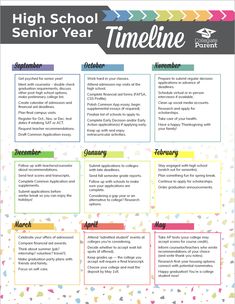 the high school senior year time line is shown in this graphic style, with colorful confetti on it