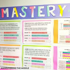 a bulletin board with colorful papers on it and the words masterly written in large letters