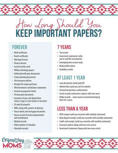 a poster with the words how long should you keep important papers? and an image of a