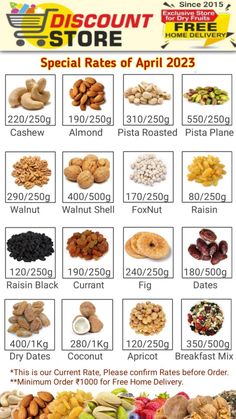 a poster with different types of nuts and other things to eat in the store on it