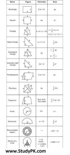 the worksheet for finding and dividing shapes with answers in each section, including