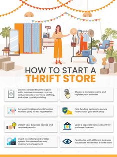 an info sheet describing how to start a thrift store