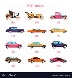 the evolution of cars from 1950 to present in an info sheet, with different colors and sizes