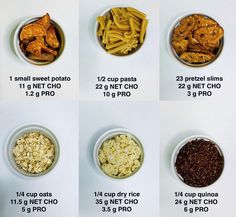 Serving Sizes, Eating Tacos, Complex Carbs, Dry Rice, Complex Carbohydrates, Reduce Blood Sugar, Different Diets, Bad Reputation