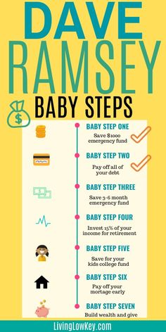 the baby steps guide for parents and babies to learn how to be successful in their own life