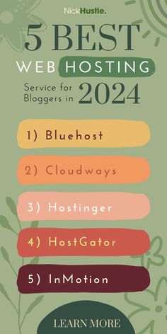 the 5 best web hosting sites for bloggers in 2012 infographical poster with text