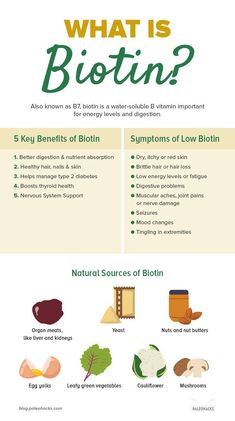 Benefits Of Biotin, Biotin Benefits, Calendula Benefits, Resep Diet, Glucose Levels, Thyroid Health, Digestion Problems, Vitamin A, Vitamin B