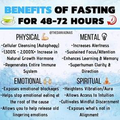 Fitness Snacks, Benefits Of Fasting, Tomato Nutrition, Matcha Benefits, Coconut Health Benefits, Stomach Ulcers, Benefits Of Coconut Oil, Body Healing, Growth Hormone