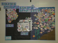 a bulletin board with flowers and words on it in a school hallway or classroom room