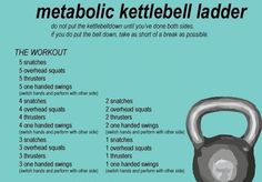 a kettlebell poster with instructions on how to use it