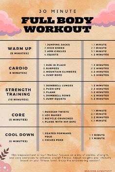 the 30 minute full body workout plan is shown in pink and orange with clouds above it