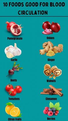 Healthy Food Chart, Food Health Benefits, Healthy Hormones, Nutritional Therapy, Healthy Food Facts, Health Heal, Herbs For Health, Inflammatory Foods