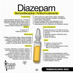 the diagram shows how diazepam is used