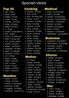 the spanish verbs list is shown in black and yellow