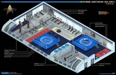 the inside of a star trek ship with all its components labeled in blue and red