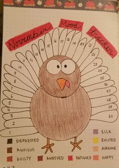 a drawing of a turkey with the words november marked on it's back side