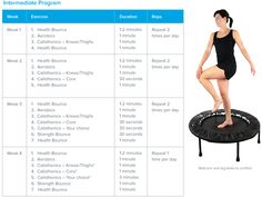 a woman standing on top of a trampoline with the instructions for her height