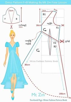 the sewing pattern for this dress is easy to sew