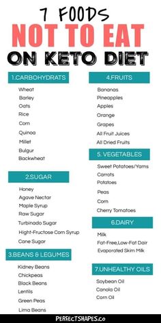 Keto Food List For Beginners, Cyclical Ketogenic Diet, Ketogenic Diet Food List, Food Meals, Ketogenic Diet Meal Plan, Ketogenic Diet For Beginners, Ketogenic Diet Plan