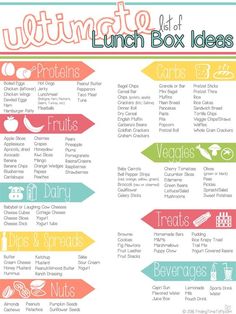 the lunch box menu is filled with different foods