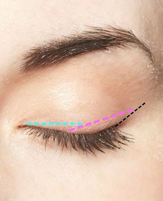 Eyeliner Cat, Teknik Makeup, Make Up Diy, Halloweenský Makeup, Membentuk Alis, Eyeliner Tips, Perfect Winged Eyeliner, Eyeliner Color