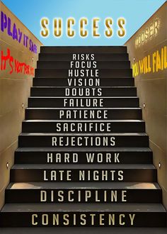 the steps leading to success are covered in words that spell out what is going on