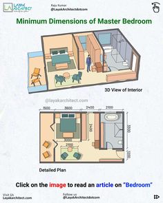 Standard dimensions of master bedroom Standard Bedroom Dimensions, Bedroom With Bathroom, Interior Architecture Drawing, Be Uncomfortable, Bedroom Size, Bedroom Dimensions, Room Layouts, Master Room