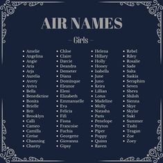 Names And Nicknames, Fictional Places Names Ideas, Fantasy Nickname Ideas, Character Names With Nicknames, Feminine Names With Masculine Nicknames, Fantasy Planet Names Ideas, Best Character Names