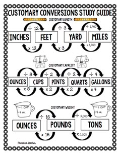 a printable worksheet to help students learn how to use fractions and numbers