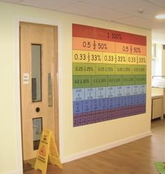 a room with a large colorful sign on the wall next to a fire extinguisher