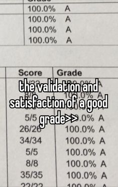 the satisfaction of a good grade is that it's very difficult to find what you are