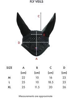 a diagram showing the measurements for an animal's nose and mouth, with different features