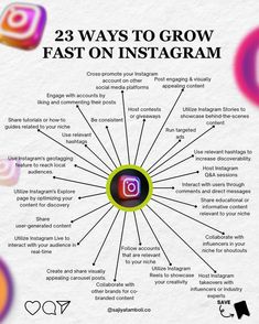 an info poster with the words, 23 ways to grow fast on instagramm