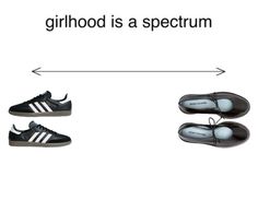 three pairs of shoes are shown with the words,'childhood is a spectrum '