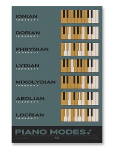 the piano modes poster is shown in black and white, with different types of keys