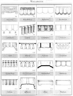 an image of different types of curtains and valances in various styles, sizes and colors