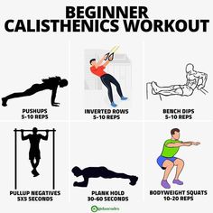 a poster showing the different exercises for beginners to do