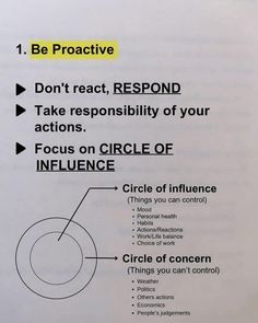 a poster with instructions on how to be proactive and what to do about it