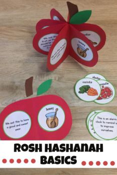 an apple themed rosh hashahh for kids