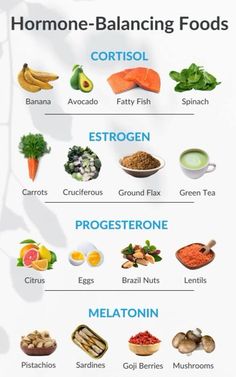 Foods Good For Balancing Hormones, How To Balance My Hormones, Vitamins For Balancing Hormones, Food For Women Hormones, Food That Balance Hormones, Herbal Hormone Balance, Foods For Balancing Hormones, Hormone Regulating Foods, Foods That Help With Hormonal Imbalance