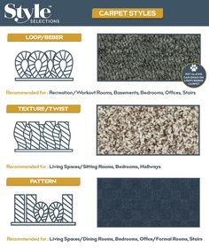 carpet styles for different types of carpets and floor coverings, with text that reads style selections