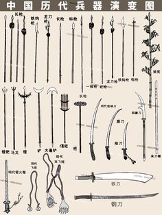 various types of garden tools are shown in chinese