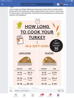 the facebook page for how long to cook your turkey