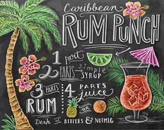 a chalkboard drawing of a cocktail menu with palm trees and umbrellas on it