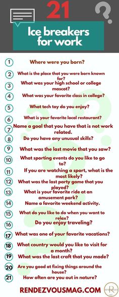 ice breaker questions for work Happy Hour Ideas, Ice Breakers For Work, Family Conversation Starters, Employee Engagement Activities, Esl Ideas, Conversation Starter Questions, Ice Breaker Questions, Team Leadership